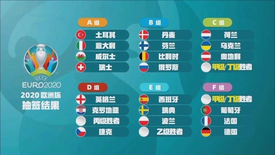 全世界足球排名前十位欧洲杯球员名字