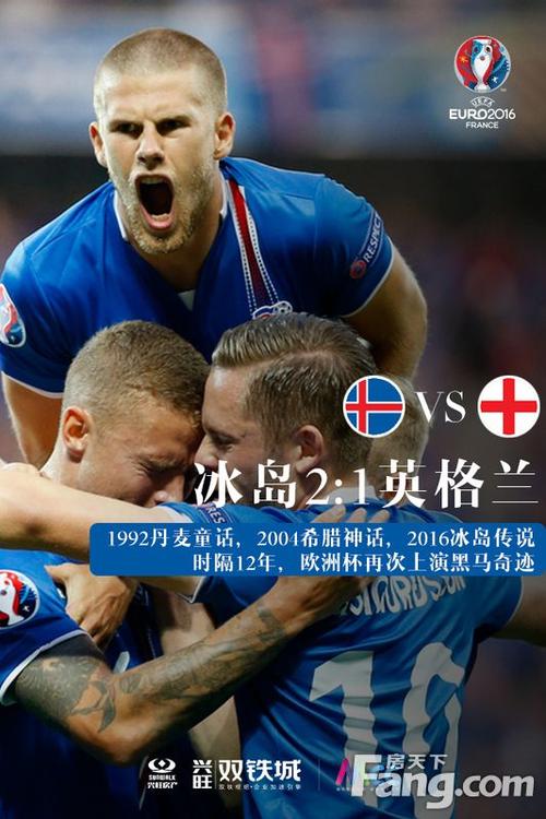 冰岛vs英格兰录像