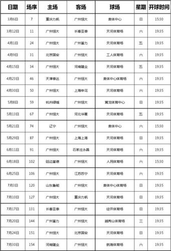 广州恒大赛程表2014