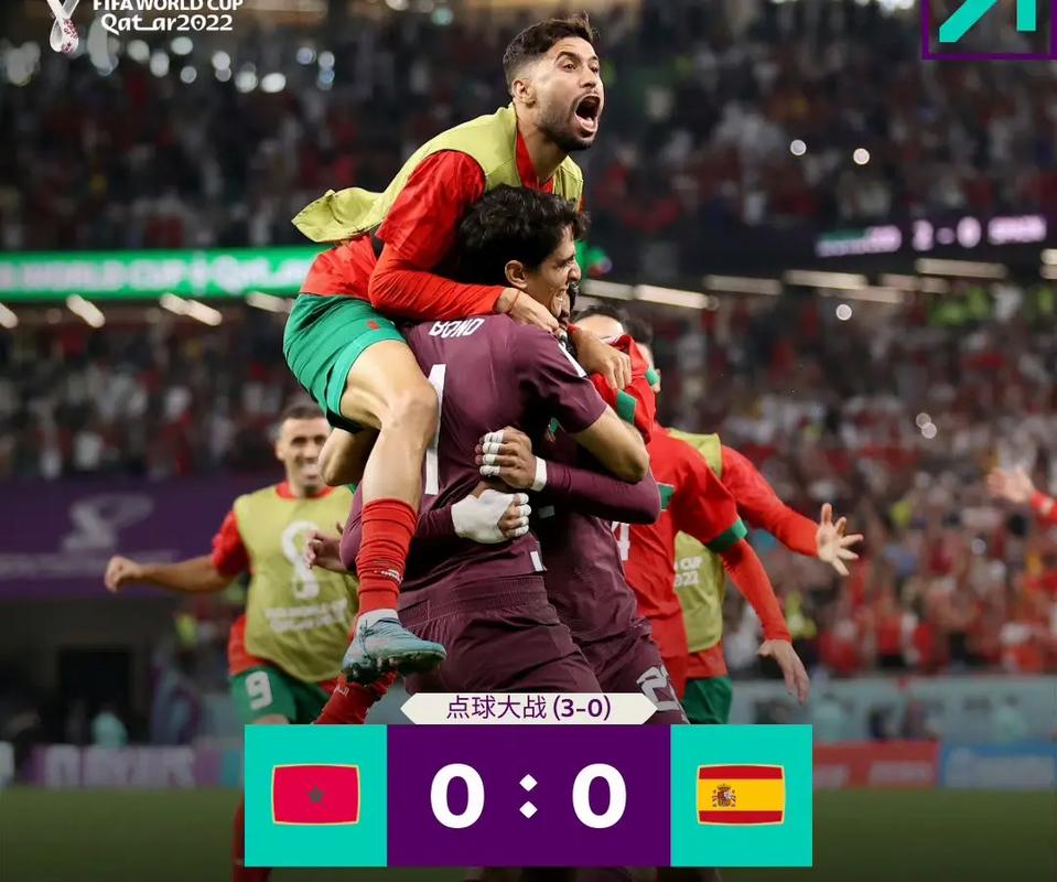 西班牙vs摩洛哥直播