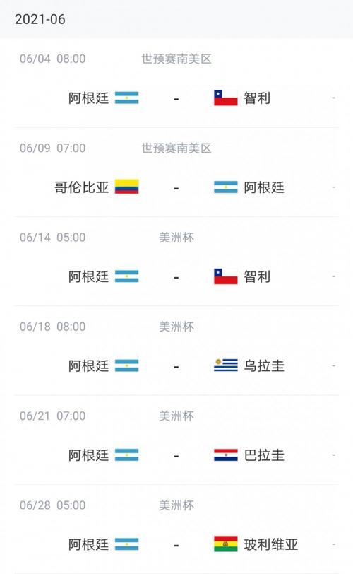 阿根廷国家队赛程比分